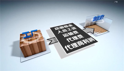 天地和全包裝修，材料品質(zhì)是真是假？揭秘背后的利與弊